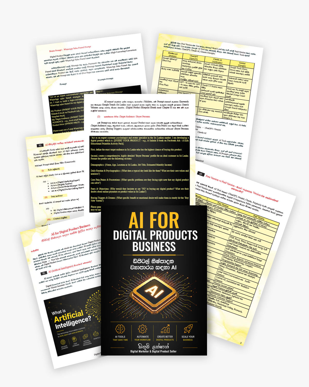 Digital Product Mastery Bundle - Become a Digital Product Seller in 30 Days
